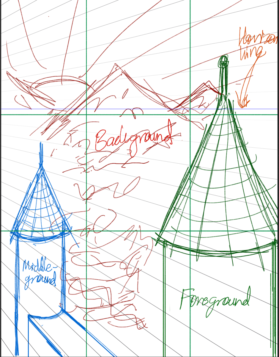 Art Tips 7: Landscapes and Backgrounds